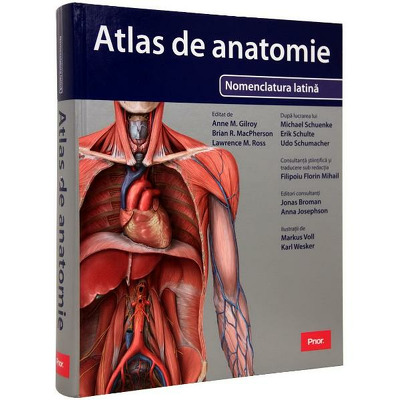 Atlas de Anatomie, Nomenclatura latina