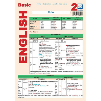 Basic English 2