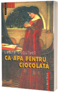 Ca apa pentru ciocolata