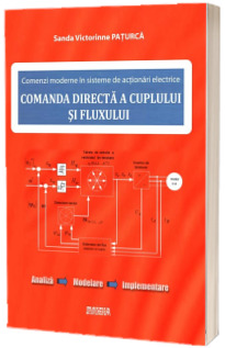 Comenzi moderne in sisteme de actionari electrice