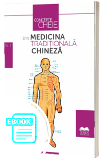 Concepte-cheie din medicina traditionala chineza