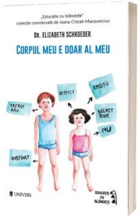 Corpul meu e doar al meu