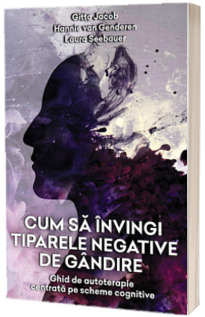 Cum sa invingi tiparele negative de gandire