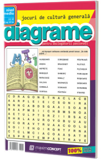 Diagrame nr. 4