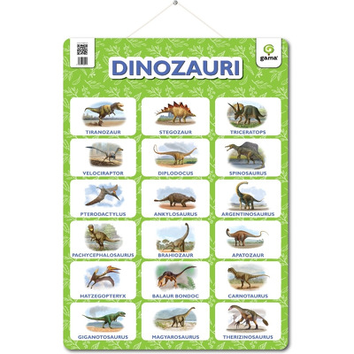 Dinozauri