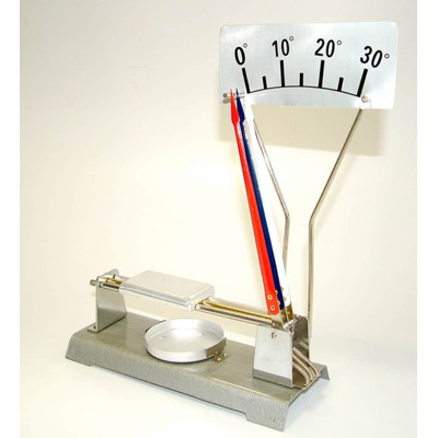 Dispozitiv pentru demonstrarea dilatatiei termice lineare a metalelor