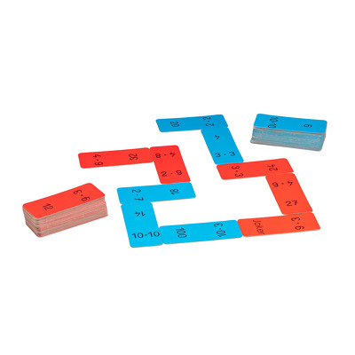 Domino cu numere inmultirea