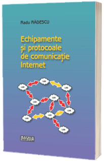 Echipamente si protocoale de comunicatie Internet
