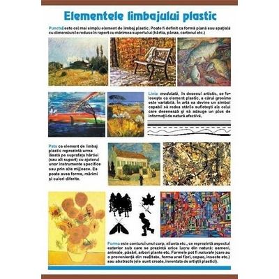 Elementele limbajului plastic - Culorile spectrului linear. Plansa murala