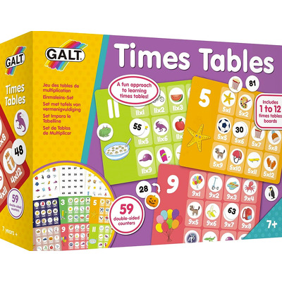 Exersam tabla inmultirii