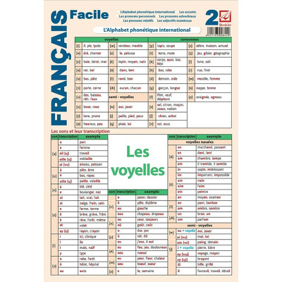 Francais facile 2