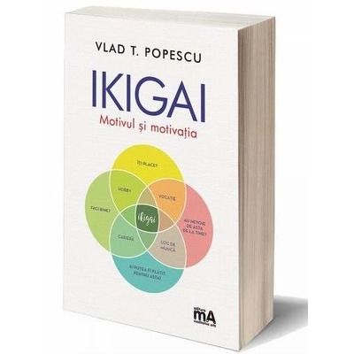 Ikigai. Motivul si motivatia