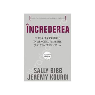Increderea - cheia succesului