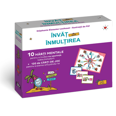 Invat usor inmultirea - harti mentale