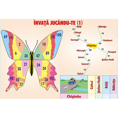 Invata jucindu-te (1). Inmultirea numerelor naturale de la 0-10 (Format: 50x70)