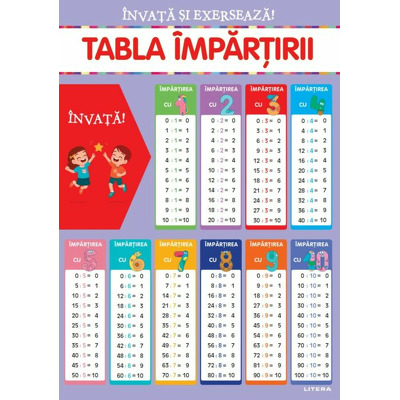 Invata si exerseaza! Tabla impartirii cu exercitii (planse educationale)