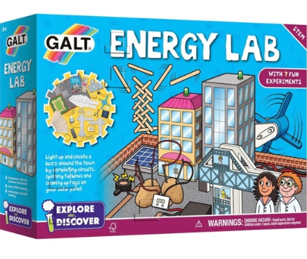 Laboratorul energiei