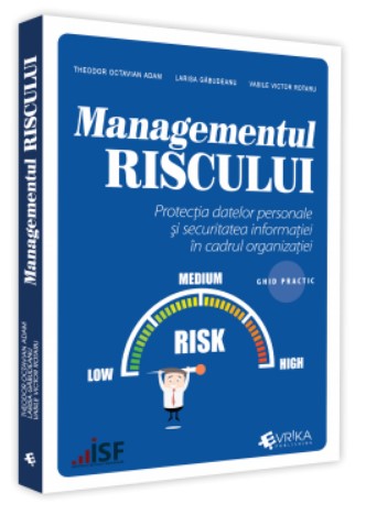 Managementul riscului