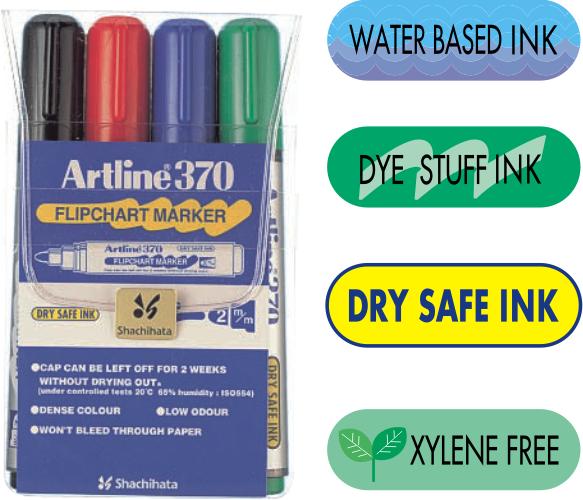 Markere pentru Dry safe ink, corp plastic, varf rotund 2.0mm, 4 culori/set