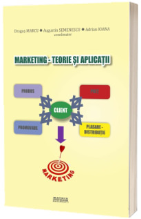 Marketing