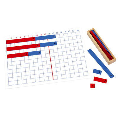Montessori adunare cu tabla si bare numerice din lemn