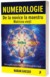 Numerologie de la novice la maestru. Matricea vietii
