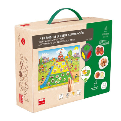Piramida alimentatiei sanatoase