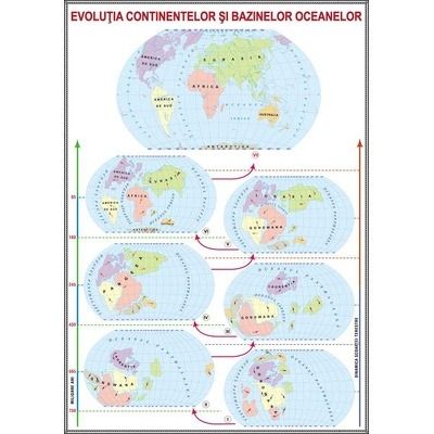 Plansa Evolutia continentelor si bazinelor oceanelor. Relieful major al continentelor si bazinelor oceanelor