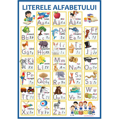 Plansa Literele alfabetului