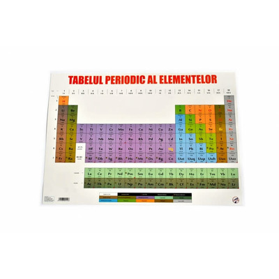 Plansa tabel Mendeleev, format A4, Arhi Design