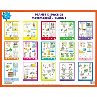 Planse didactice. Matematica clasa I. Adunarea si scaderea