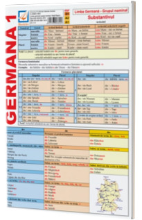 Pliant gramatica limbii germane 1
