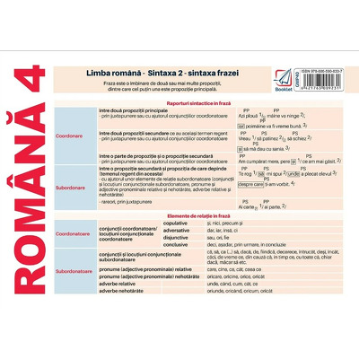 Pliant limba romana. Sintaxa frazei