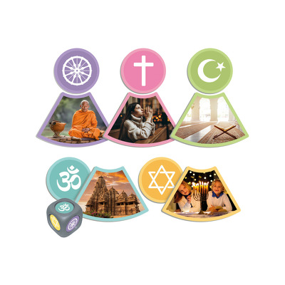 Religiile lumii - cartonase etalabile pentru invatarea principalelor religii