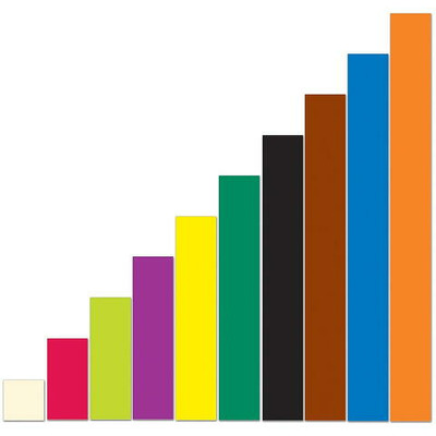Riglete gigant Cuisenaire Rods