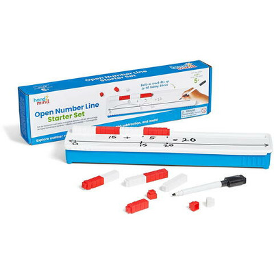 Set matematic - Linie numerica