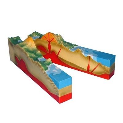 Structura interna a vulcanului. Model 3D