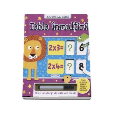 Tabla inmultirii. (Ajutor la teme)