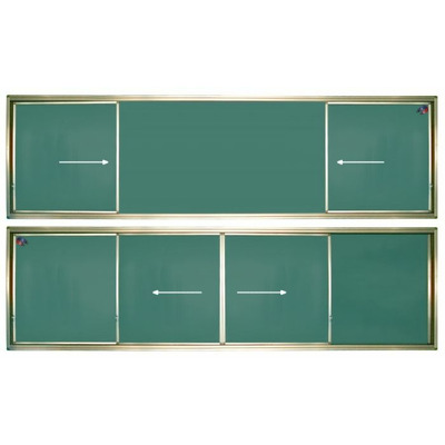 Tabla scolara verde cu 2 suprafete culisante pe orizontala 4600x1200mm