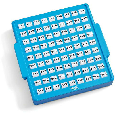 Tablita pentru exersarea adunarii