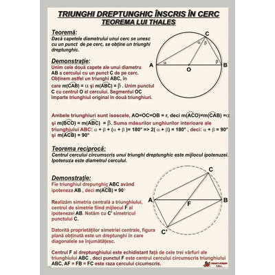 Triunghi dreptunghic inscris in cerc. Teorema lui Thales